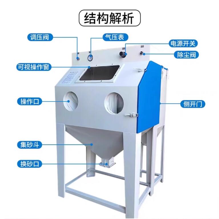 KarlovoSandblasting machine